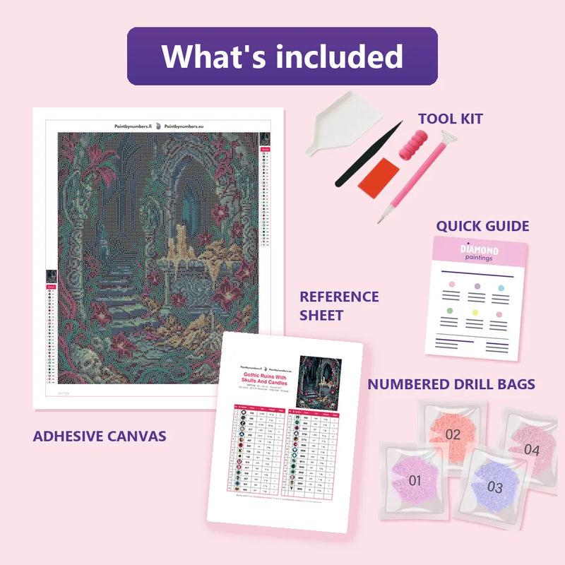 What is included in the Gothic Ruins With Skulls And Candles diamond painting kit - adhesive canvas, reference sheet, tools and numbered drill bags