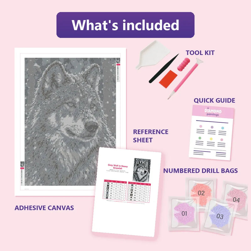 What is included in the Grey Wolf in Heavy Snowfall diamond painting kit - adhesive canvas, reference sheet, tools and numbered drill bags