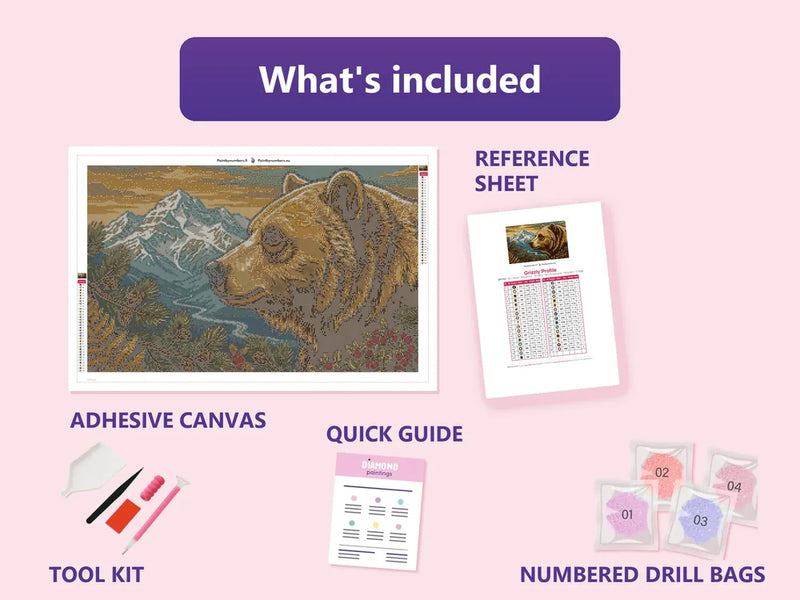 What is included in the Grizzly Profile diamond painting kit - adhesive canvas, reference sheet, tools and numbered drill bags