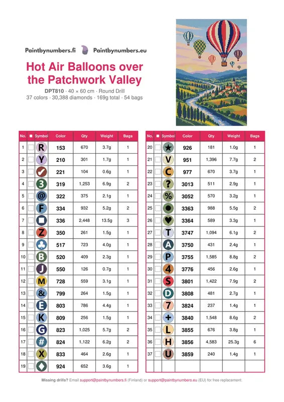 DMC color chart for Hot Air Balloons over the Patchwork Valley diamond painting - 37 colors