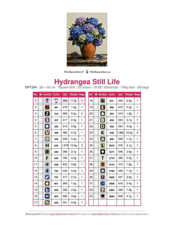 DMC color chart for Hydrangea Still Life diamond painting - 33 colors