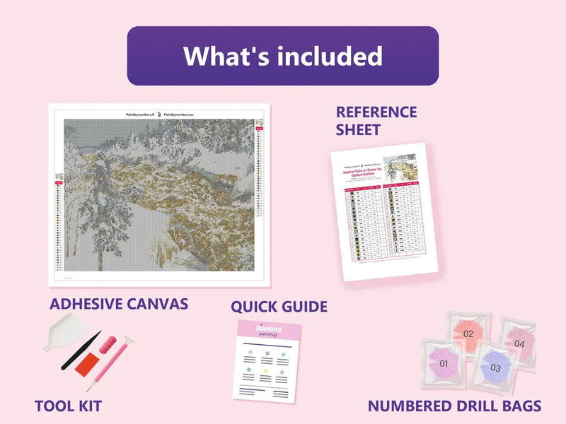 What is included in the Imatra Falls in Snow by Gallen-Kallela diamond painting kit - adhesive canvas, reference sheet, tools and numbered drill bags