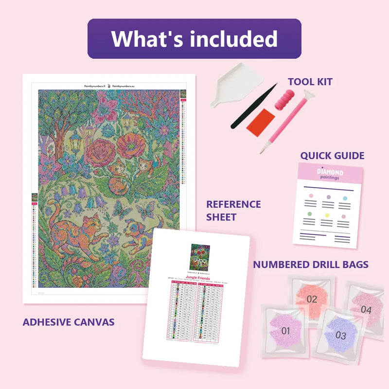 What is included in the Jungle Friends diamond painting kit - adhesive canvas, reference sheet, tools and numbered drill bags
