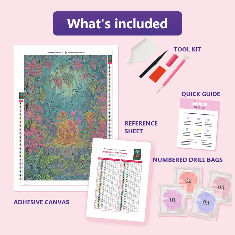 What is included in the Jungle Skull With Flowers diamond painting kit - adhesive canvas, reference sheet, tools and numbered drill bags