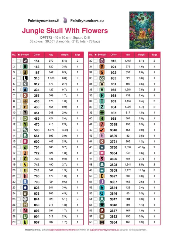 DMC color chart for Jungle Skull With Flowers diamond painting - 58 colors