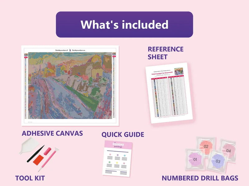 What is included in the Katarinavägen by Grünewald diamond painting kit - adhesive canvas, reference sheet, tools and numbered drill bags