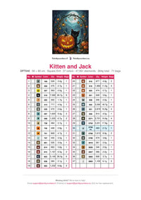 Thumbnail for Color chart for the Kitten and Jack diamond painting