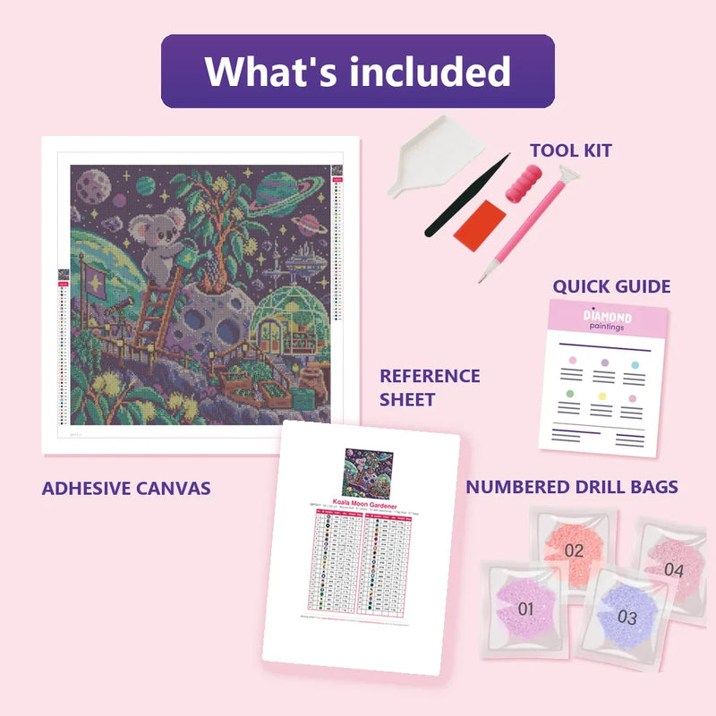 What is included in the Koala Moon Gardener diamond painting kit - adhesive canvas, reference sheet, tools and numbered drill bags