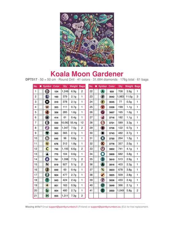 DMC color chart for Koala Moon Gardener diamond painting - 41 colors