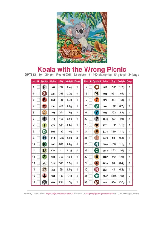 DMC color chart for Koala with the Wrong Picnic diamond painting - 32 colors