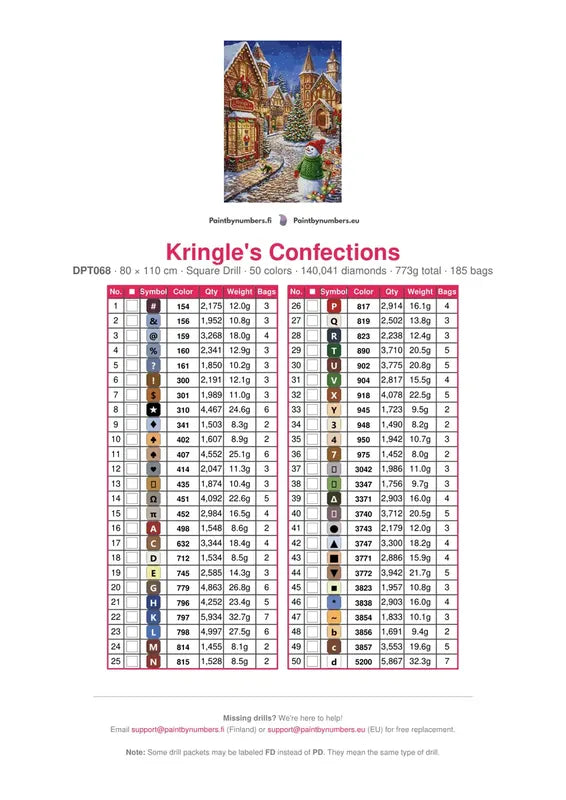 Kringle's Confections diamond painting color chart – 50 DMC colors