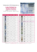 Thumbnail for DMC color chart for Lake Keitele by Gallen-Kallela diamond painting - 32 colors