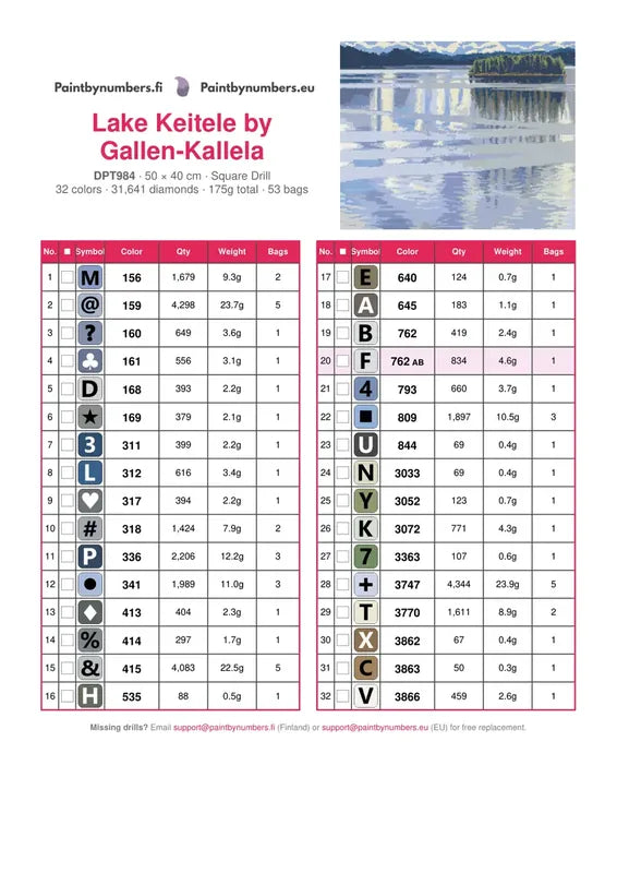 DMC color chart for Lake Keitele by Gallen-Kallela diamond painting - 32 colors