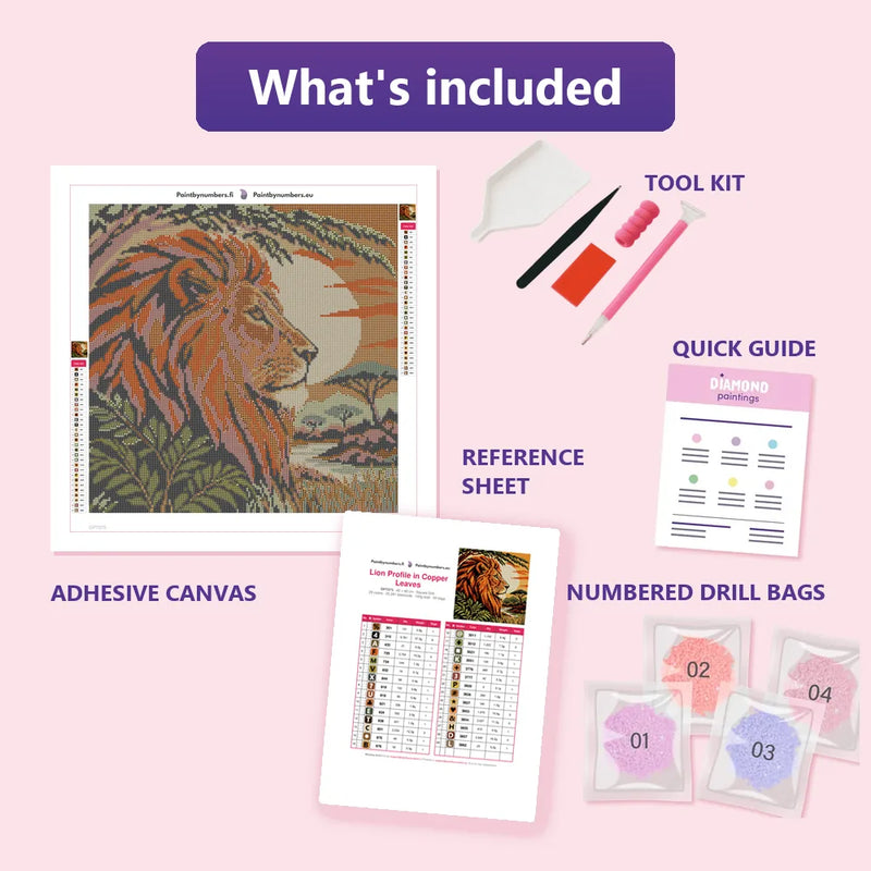 What is included in the Lion Profile in Copper Leaves diamond painting kit - adhesive canvas, reference sheet, tools and numbered drill bags