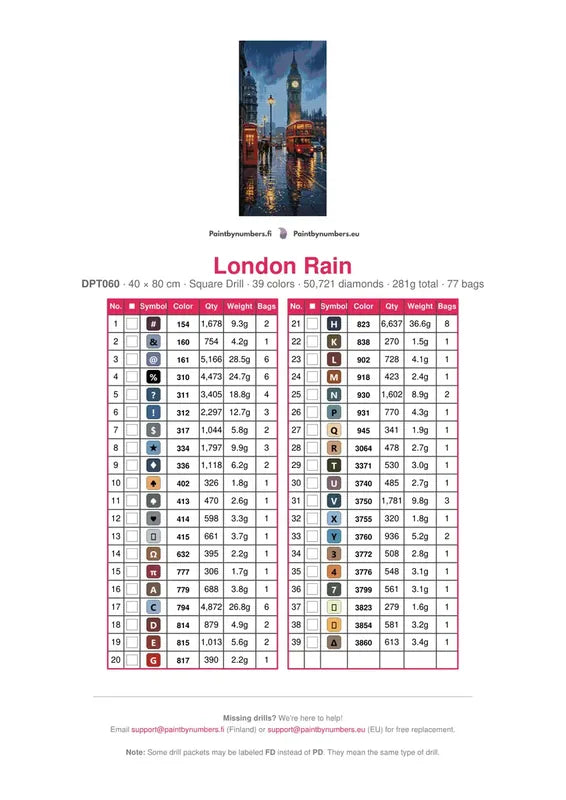 London Rain diamond painting color chart – 39 DMC colors