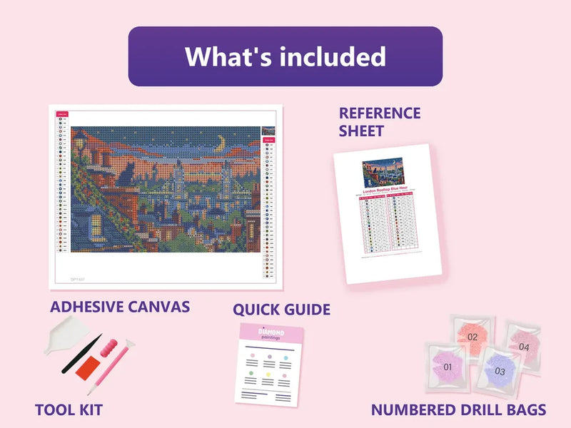 What is included in the London Rooftop Blue Hour diamond painting kit - adhesive canvas, reference sheet, tools and numbered drill bags