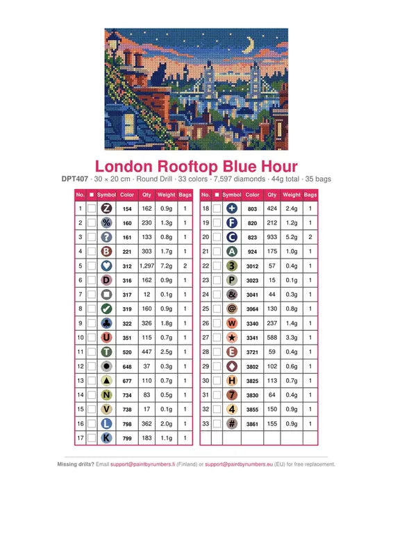 DMC color chart for London Rooftop Blue Hour diamond painting - 33 colors