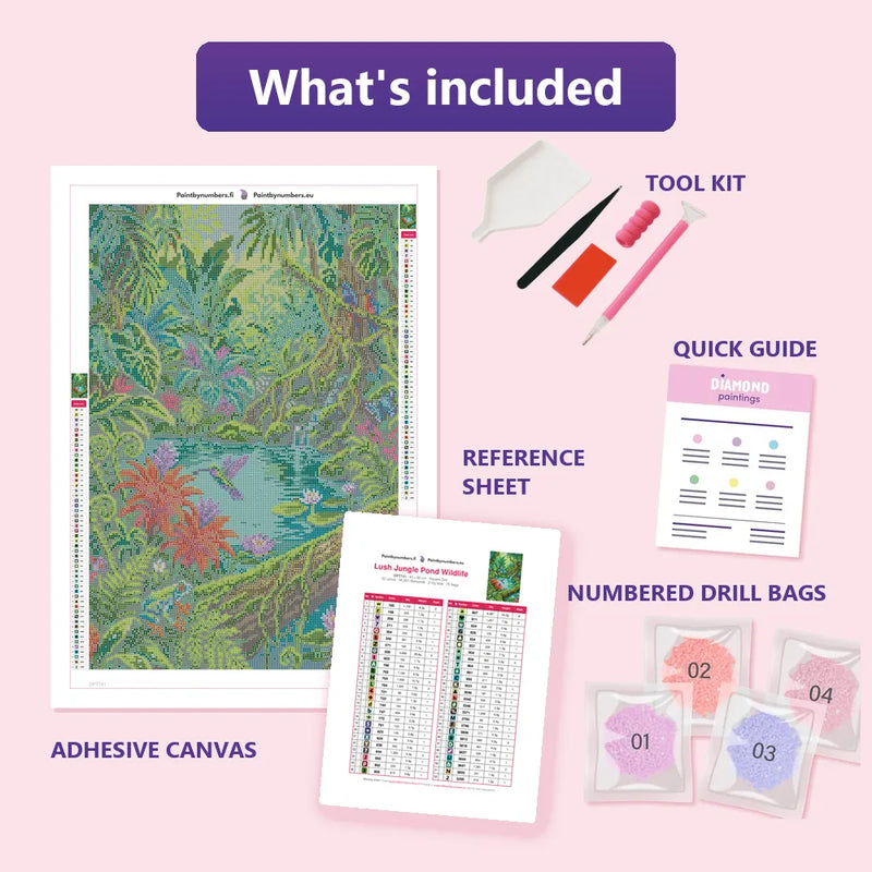 What is included in the Lush Jungle Pond Wildlife diamond painting kit - adhesive canvas, reference sheet, tools and numbered drill bags