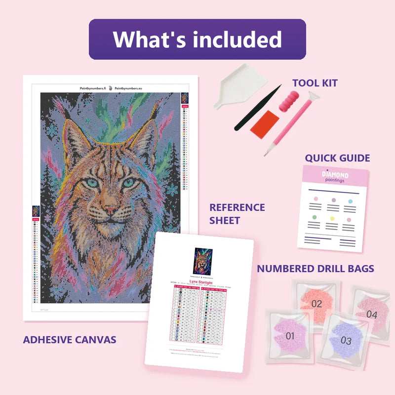 What is included in the Lynx Starlight diamond painting kit - adhesive canvas, reference sheet, tools and numbered drill bags