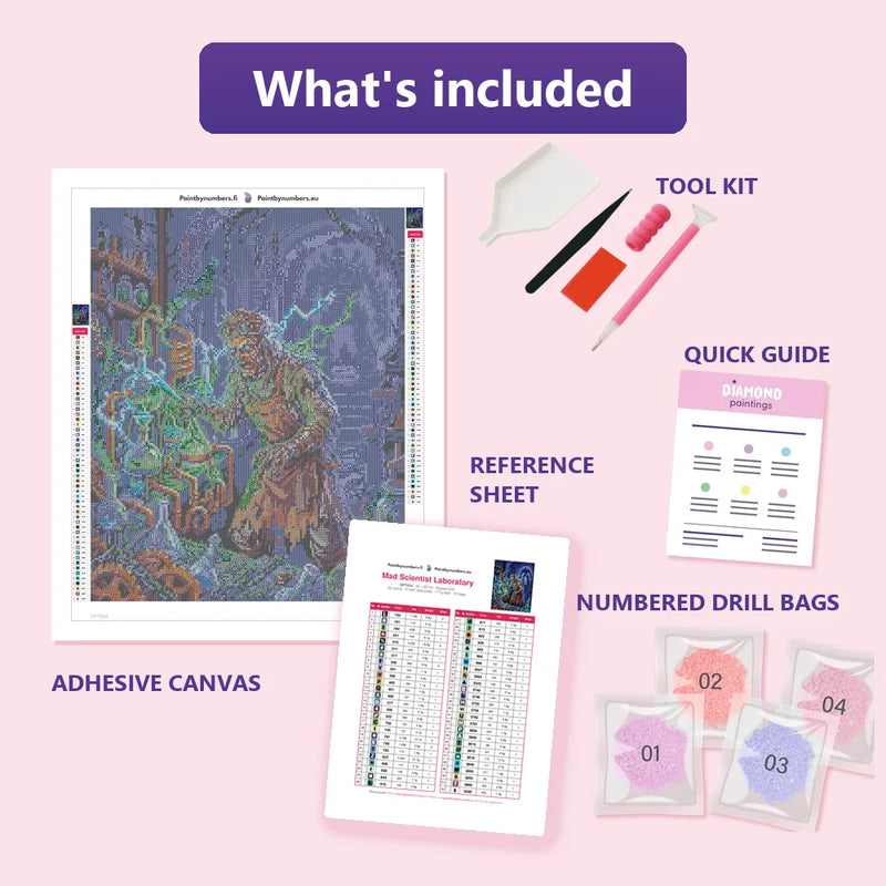 What is included in the Mad Scientist Laboratory diamond painting kit - adhesive canvas, reference sheet, tools and numbered drill bags