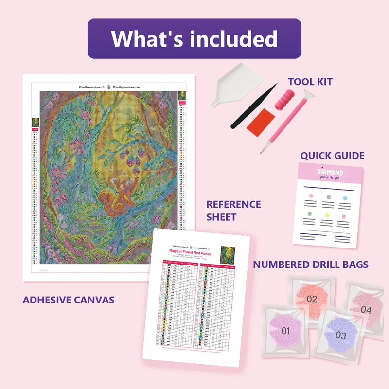 What is included in the Magical Forest Red Panda diamond painting kit - adhesive canvas, reference sheet, tools and numbered drill bags