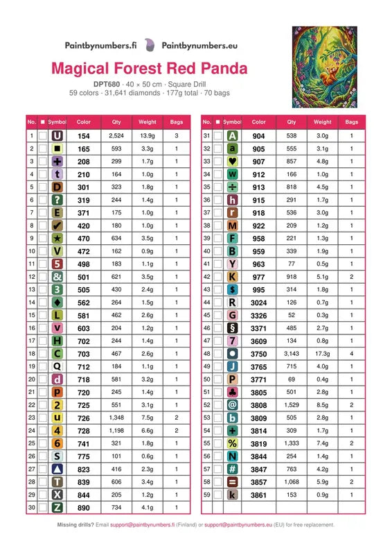 DMC color chart for Magical Forest Red Panda diamond painting - 59 colors