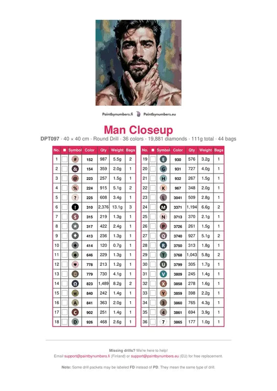 Man Closeup diamond painting color chart – 36 DMC colors