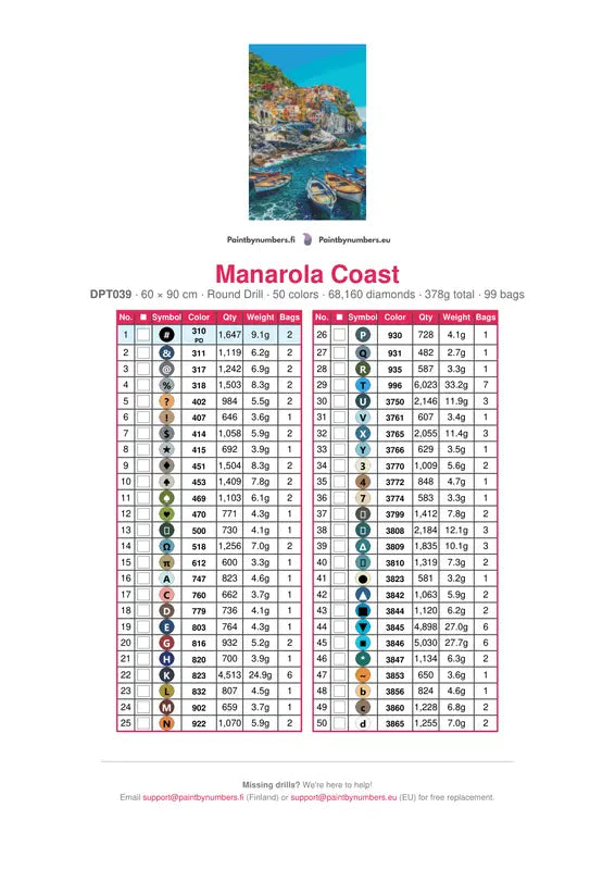 Manarola Coast diamond painting color chart – 50 DMC colors