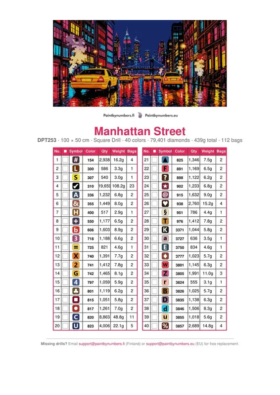 Manhattan Street diamond painting color chart – 40 DMC colors