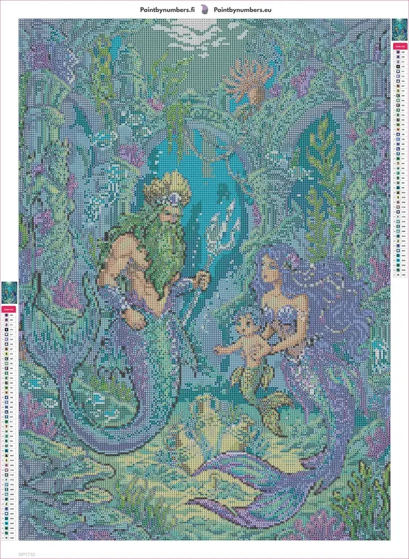 Diamond painting adhesive canvas preview - Mermaid Family Underwater Kingdom