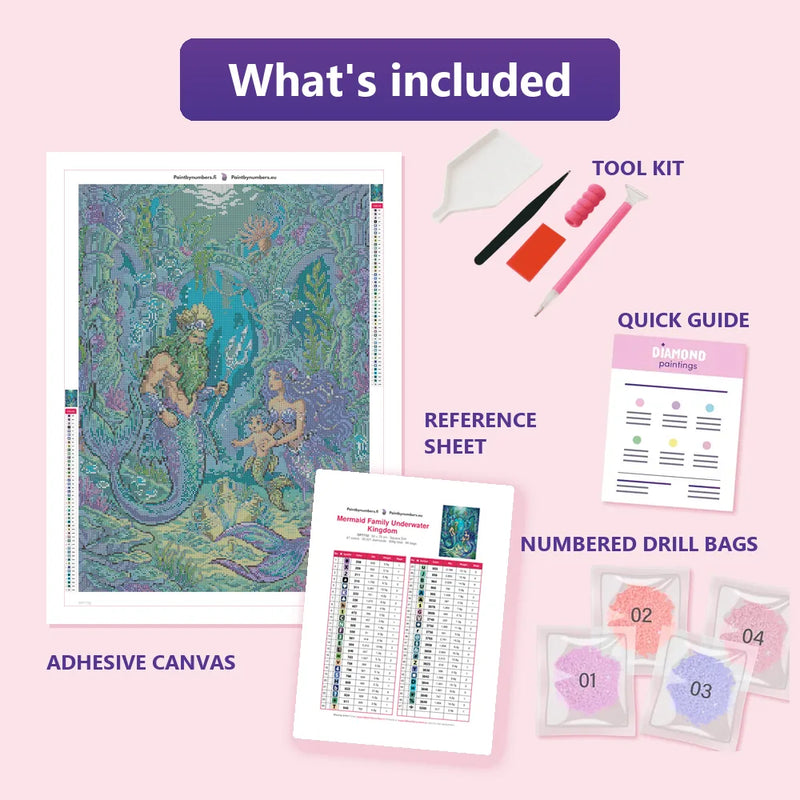 What is included in the Mermaid Family Underwater Kingdom diamond painting kit - adhesive canvas, reference sheet, tools and numbered drill bags