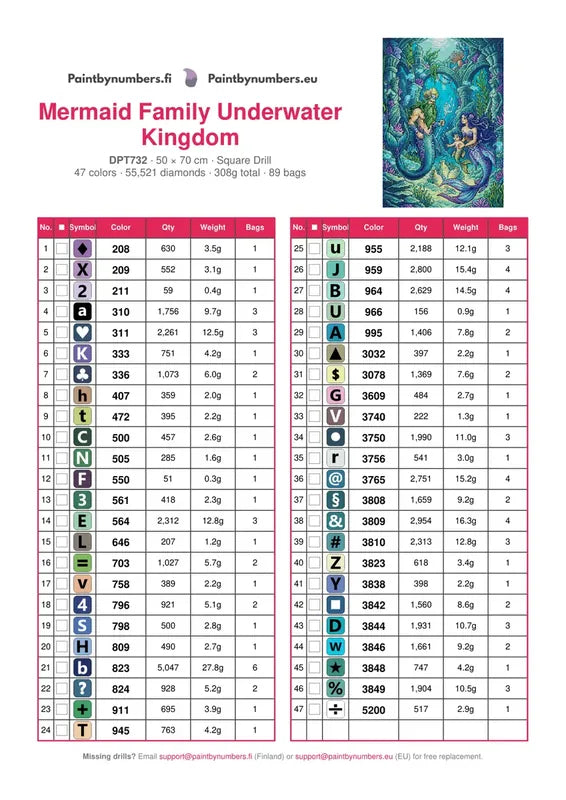 DMC color chart for Mermaid Family Underwater Kingdom diamond painting - 47 colors