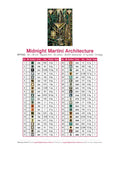 Thumbnail for DMC color chart for Midnight Martini Architecture diamond painting - 42 colors
