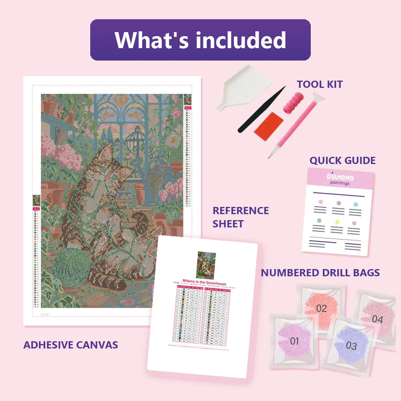 What is included in the Mittens in the Greenhouse diamond painting kit - adhesive canvas, reference sheet, tools and numbered drill bags