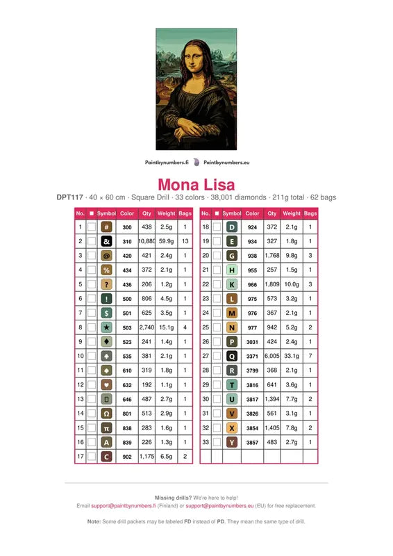 DMC color chart for Mona Lisa diamond painting - 33 colors