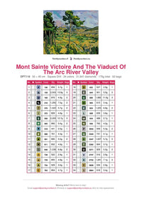 Thumbnail for DMC color chart for Mont Sainte Victoire And The Viaduct Of The Arc River Valley diamond painting - 34 colors