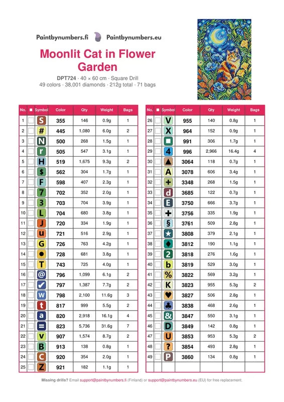DMC color chart for Moonlit Cat in Flower Garden diamond painting - 49 colors