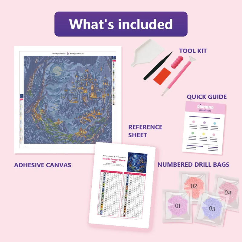 What is included in the Moonlit Fantasy Castle Path diamond painting kit - adhesive canvas, reference sheet, tools and numbered drill bags