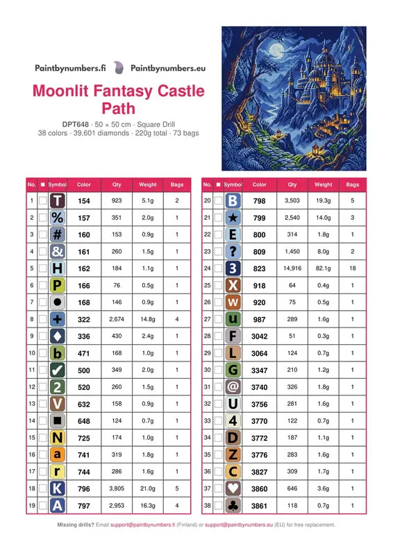 DMC color chart for Moonlit Fantasy Castle Path diamond painting - 38 colors