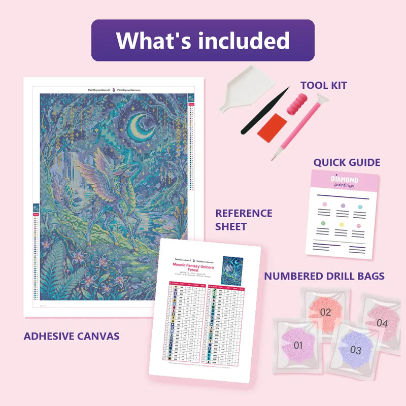 What is included in the Moonlit Fantasy Unicorn Forest diamond painting kit - adhesive canvas, reference sheet, tools and numbered drill bags