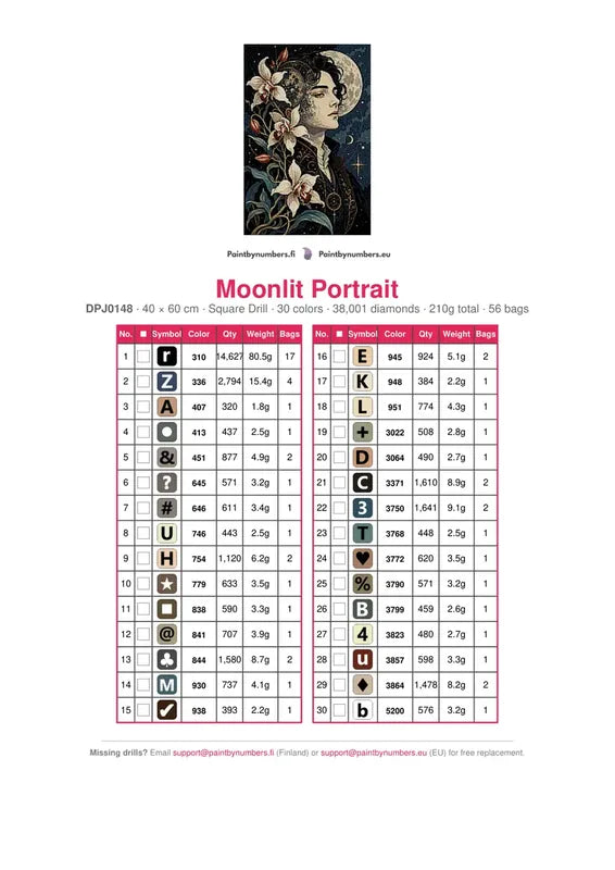 Moonlit Portrait diamond painting color chart – 30 DMC colors