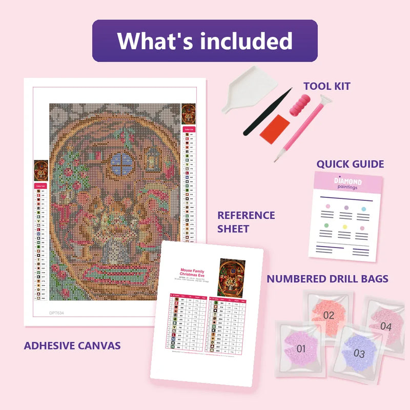 What is included in the Mouse Family Christmas Eve diamond painting kit - adhesive canvas, reference sheet, tools and numbered drill bags