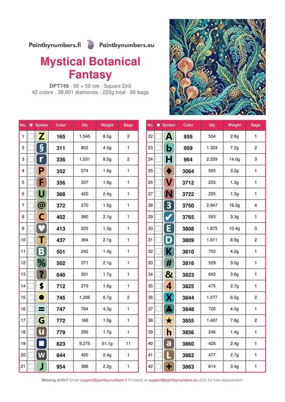 DMC color chart for Mystical Botanical Fantasy diamond painting - 42 colors