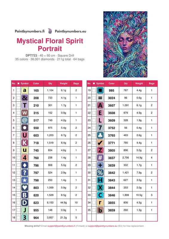 DMC color chart for Mystical Floral Spirit Portrait diamond painting - 35 colors