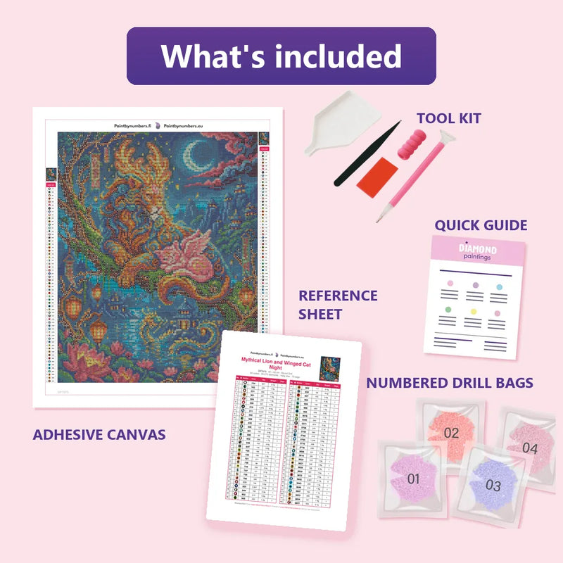 What is included in the Mythical Lion and Winged Cat Night diamond painting kit - adhesive canvas, reference sheet, tools and numbered drill bags
