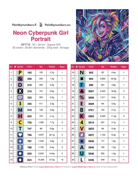DMC color chart for Neon Cyberpunk Girl Portrait diamond painting - 30 colors