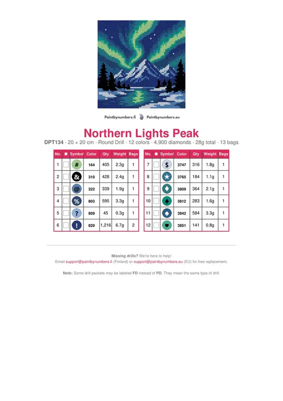 DMC color chart for Northern Lights Peak diamond painting - 12 colors