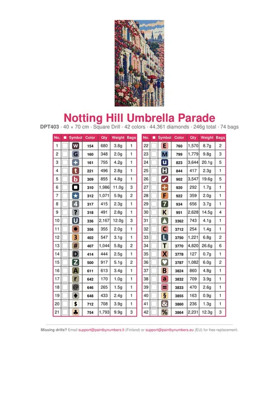 DMC color chart for Notting Hill Umbrella Parade diamond painting - 42 colors
