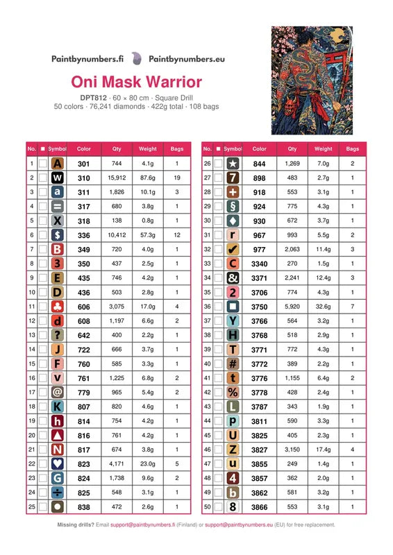 DMC color chart for Oni Mask Warrior diamond painting - 50 colors