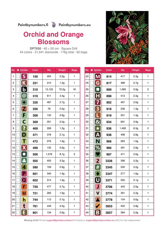 DMC color chart for Orchid and Orange Blossoms diamond painting - 44 colors